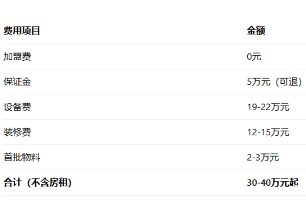 9e38a254fe9e4a149ce7be6380c8367c.png